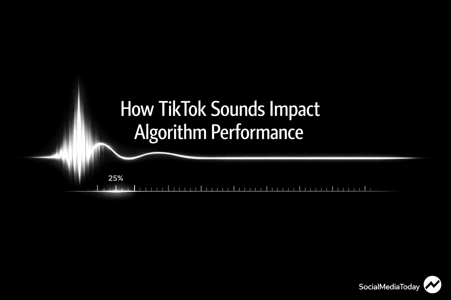 How TikTok Sounds Impact Algorithm Performance